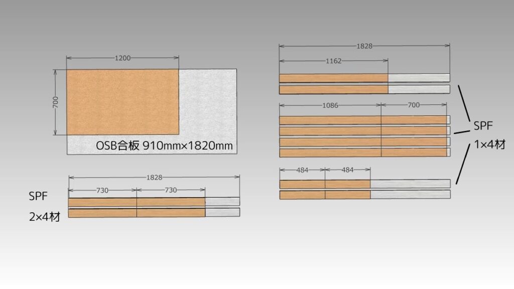 作業台の木取り図